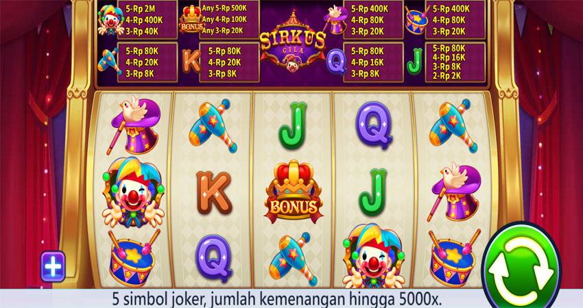 Menjelajahi Dunia Tayo 4d Slot Demo Pragmati